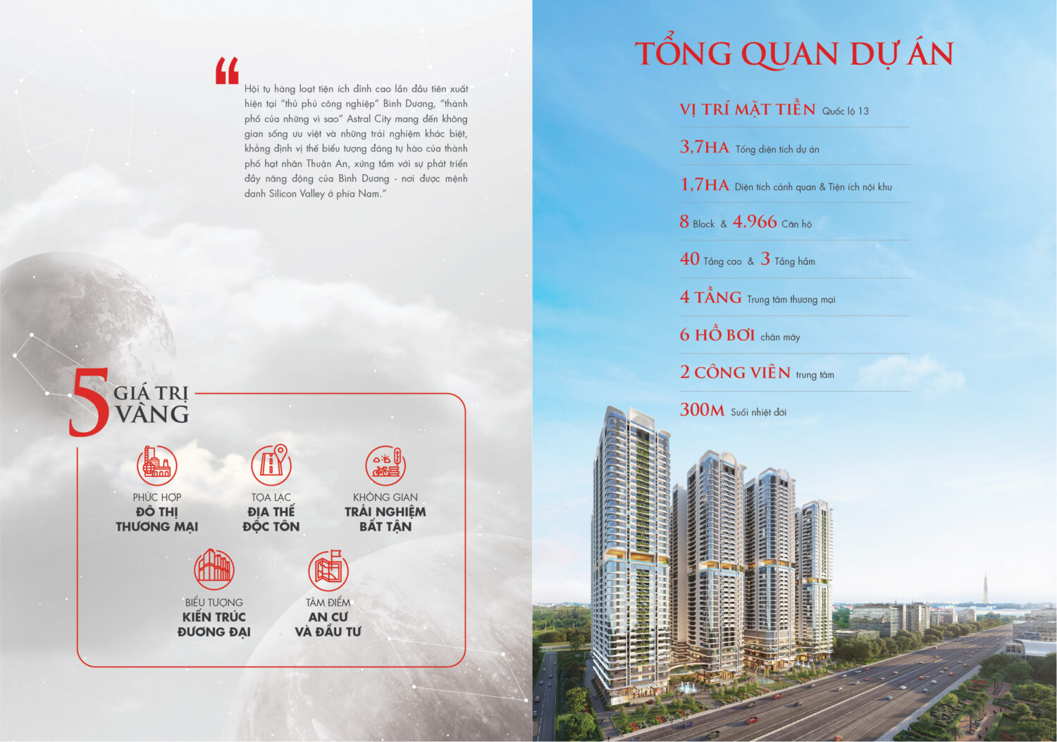 tong quan astral city