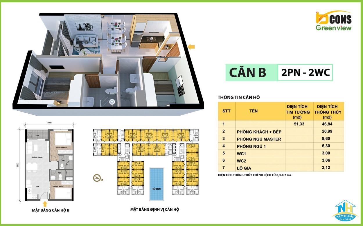 Thiết kế căn B Bcons Green View