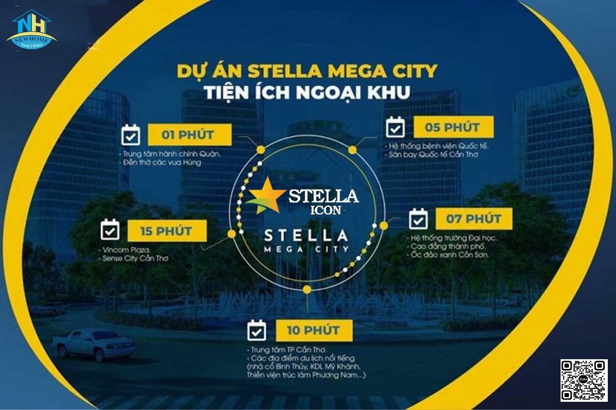 Vị trí liên kết dự án Stella Icon