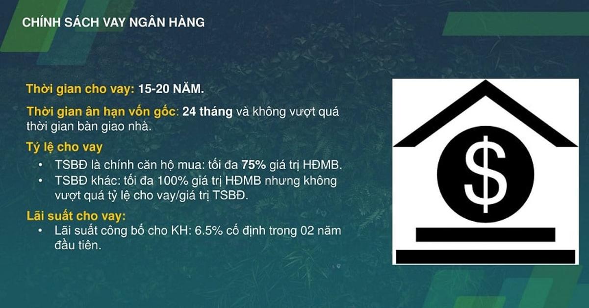 Ngân hàng cho vay Kingdom 101