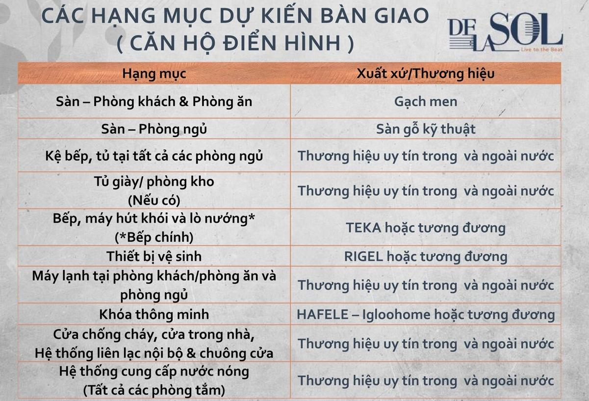 Nội thất bàn giao cao cấp căn hộ dự án De La Sol Quận 4