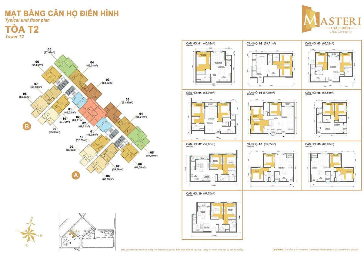 Mặt bằng & thiết kế căn hộ Masteri Thảo Điền 