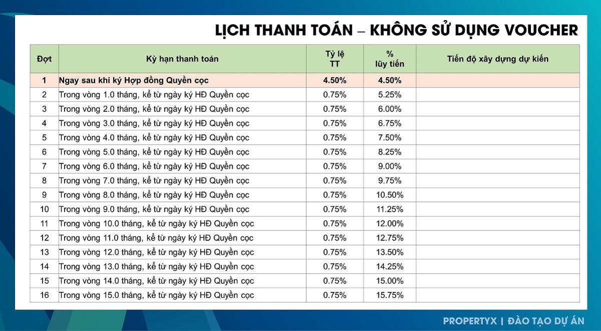 Avatar Thủ Đức Phương thức thanh toán Avatar Thủ Đức