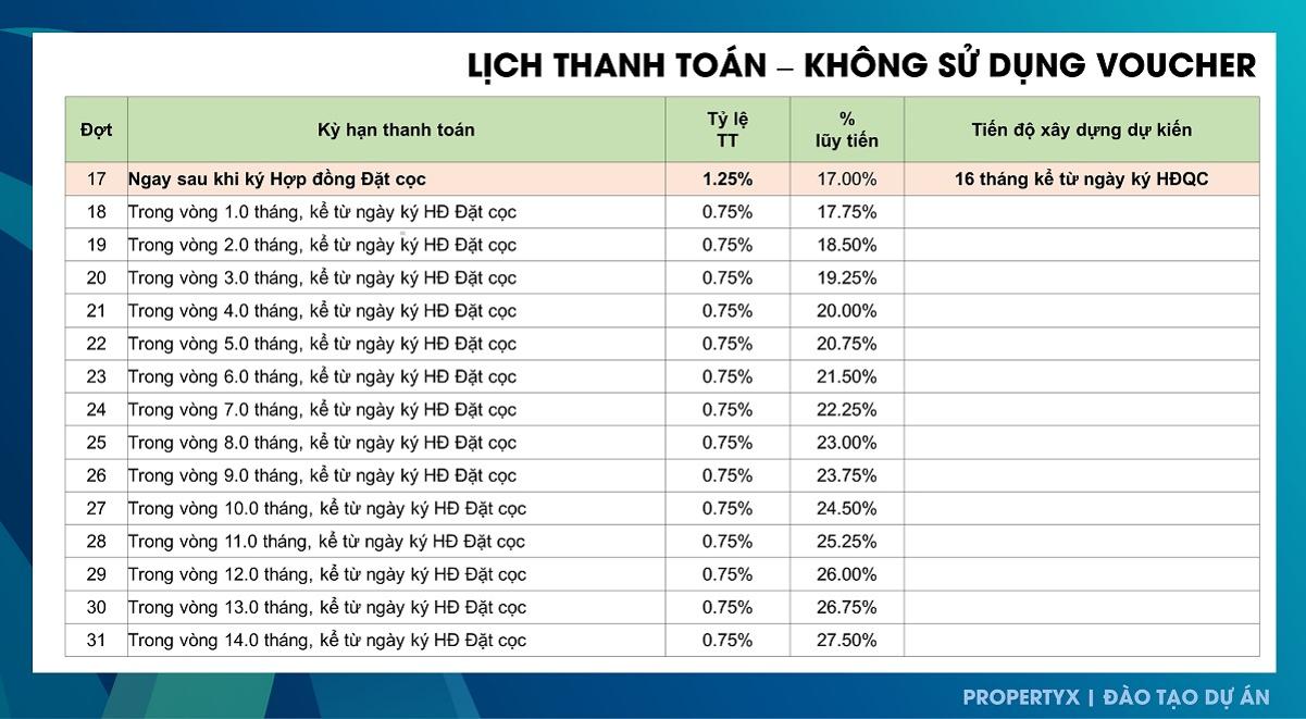 Avatar Thủ Đức Phương thức thanh toán Avatar Thủ Đức