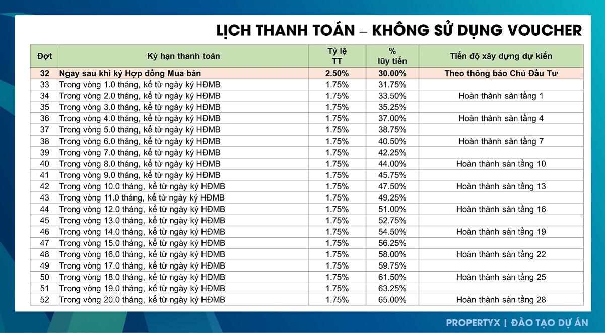 Avatar Thủ Đức Phương thức thanh toán Avatar Thủ Đức