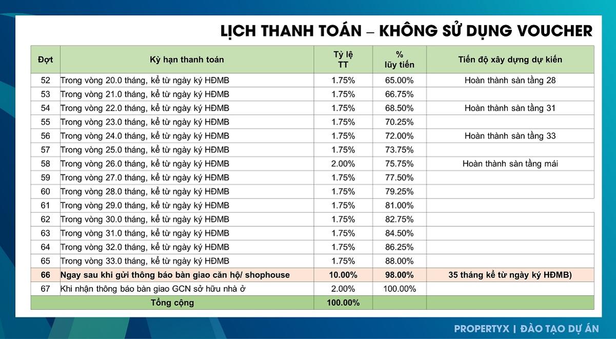 Avatar Thủ Đức Phương thức thanh toán Avatar Thủ Đức