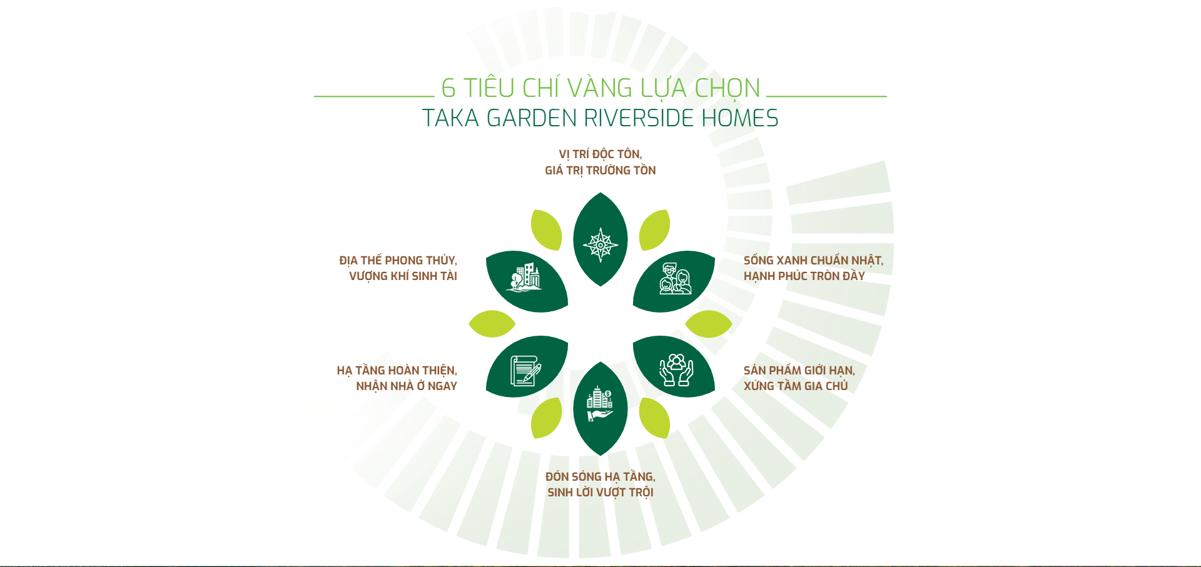 Tiện ích dự án Taka Garden Riverside Homes