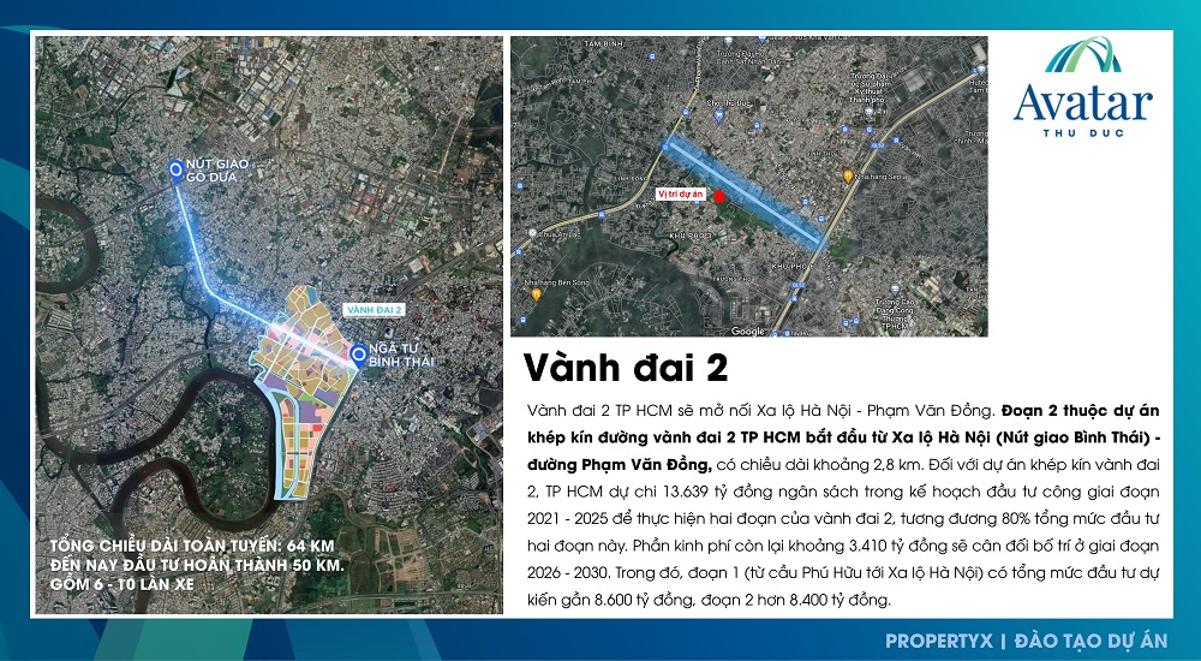 Avatar Thủ Đức Vị trí chiến lược Avatar Thủ Đức