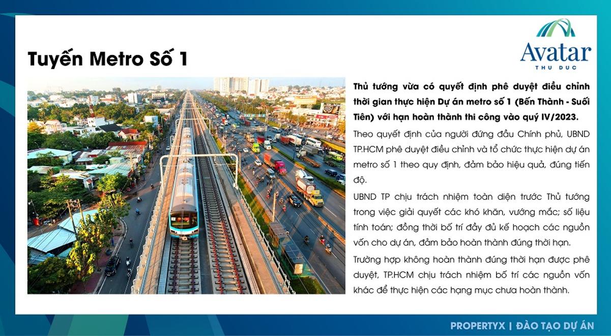 Avatar Thủ Đức Vị trí chiến lược Avatar Thủ Đức