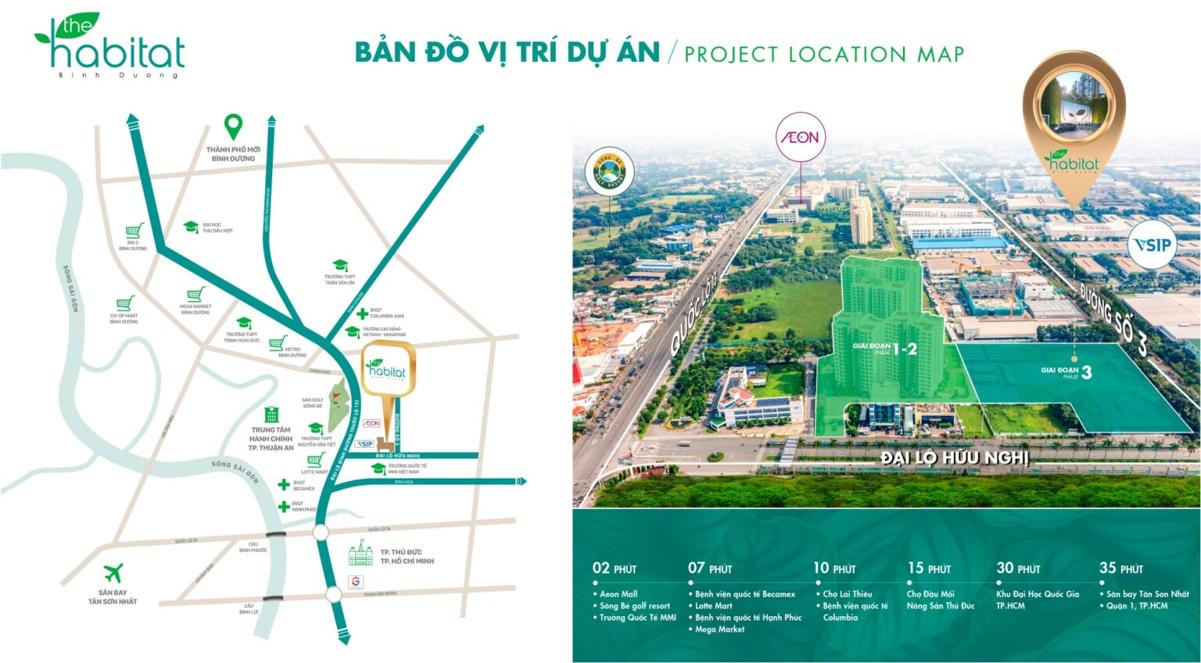 Vị trí căn hộ The Habitat