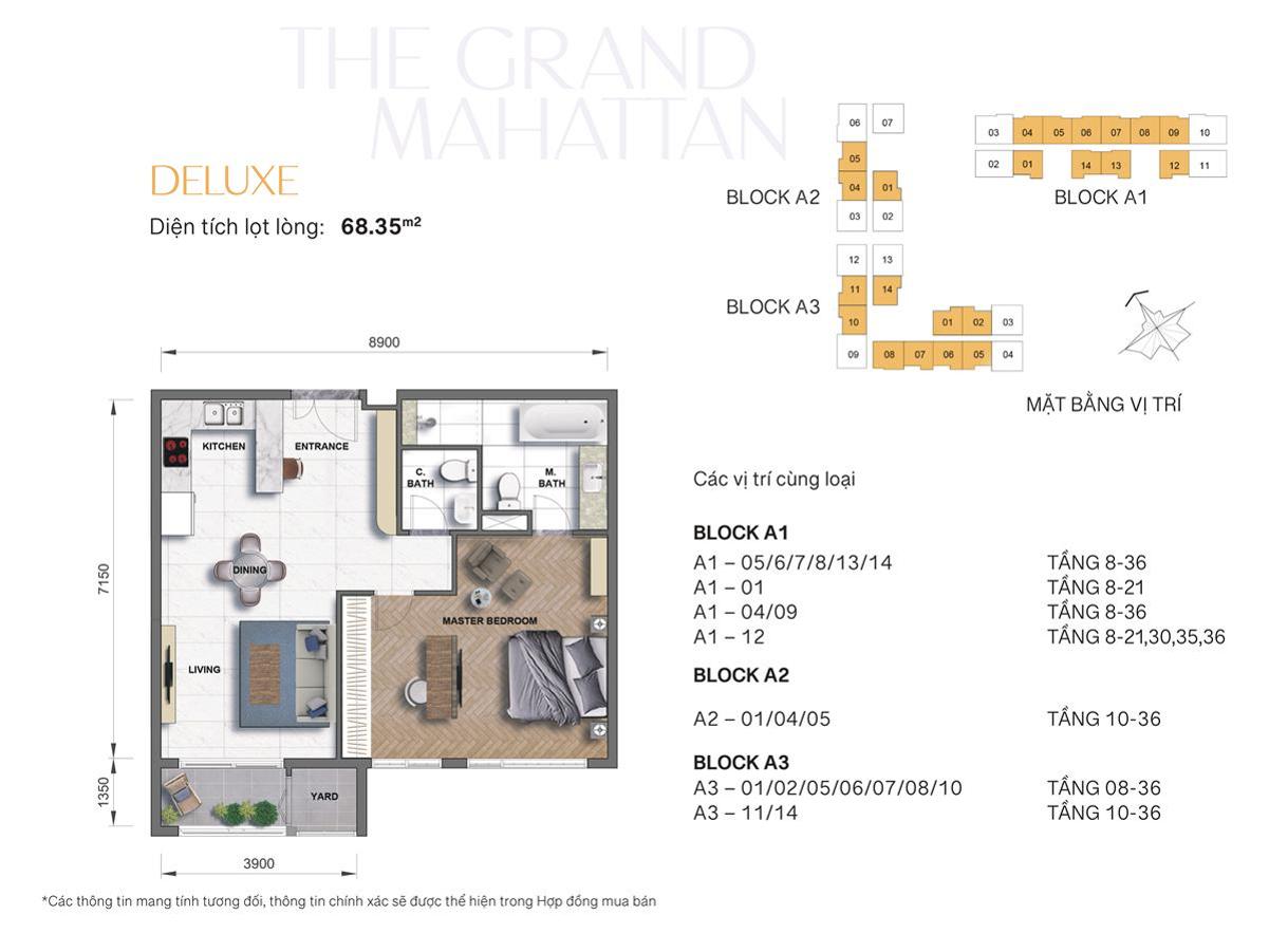 Thiết kế dự án The Grand Manhattan Quận 1