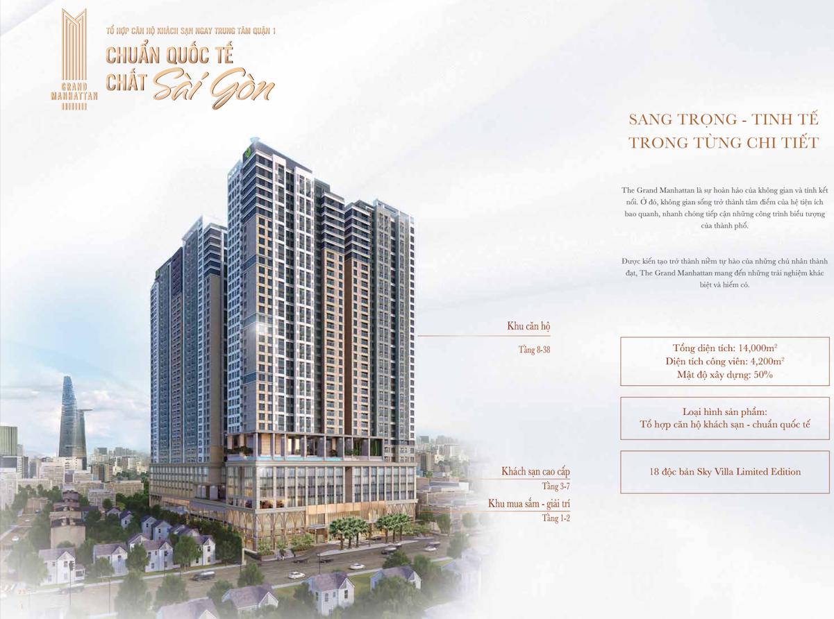 Phối cảnh dự án The Grand Manhattan Quận 1