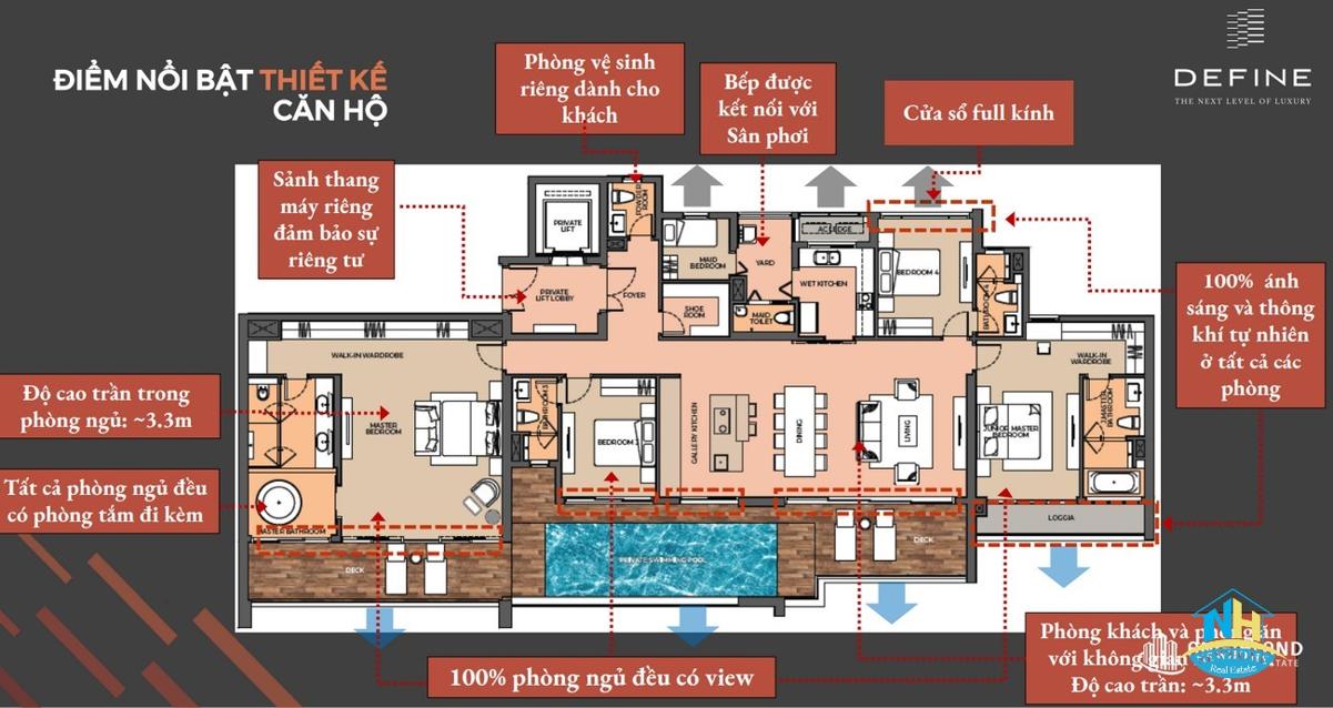 Thiết kế căn hộ dự án Define Quận 2