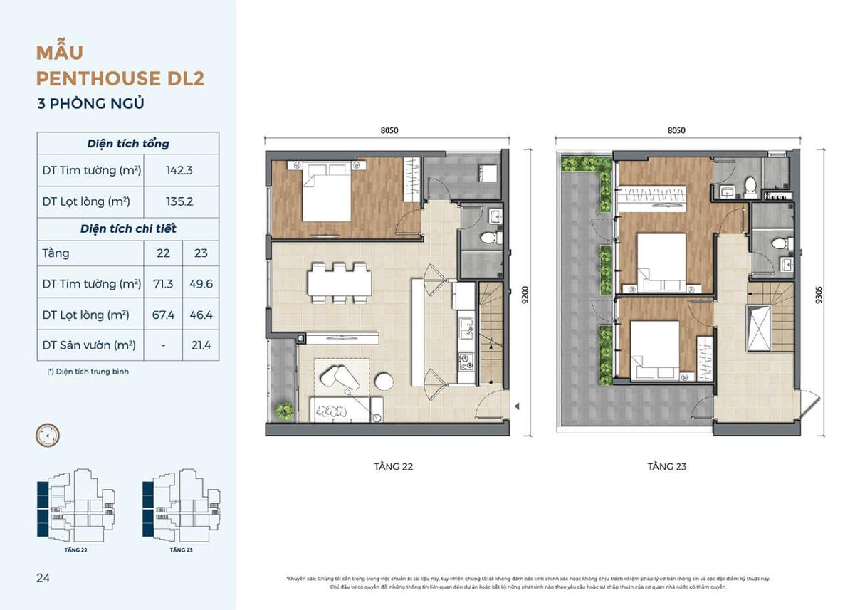 Thiết kế căn hộ dự án Precia Quận 2