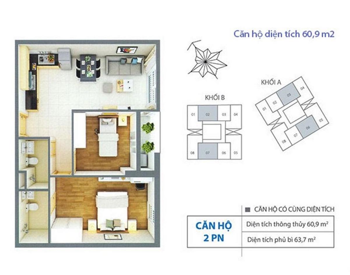 Thiết kế căn hộ dự án Thủ Thiêm Sky