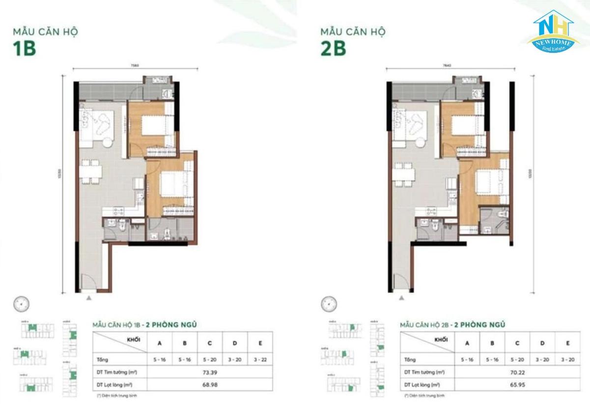 Thiết kế căn hộ dự án Cát Tường Phú An