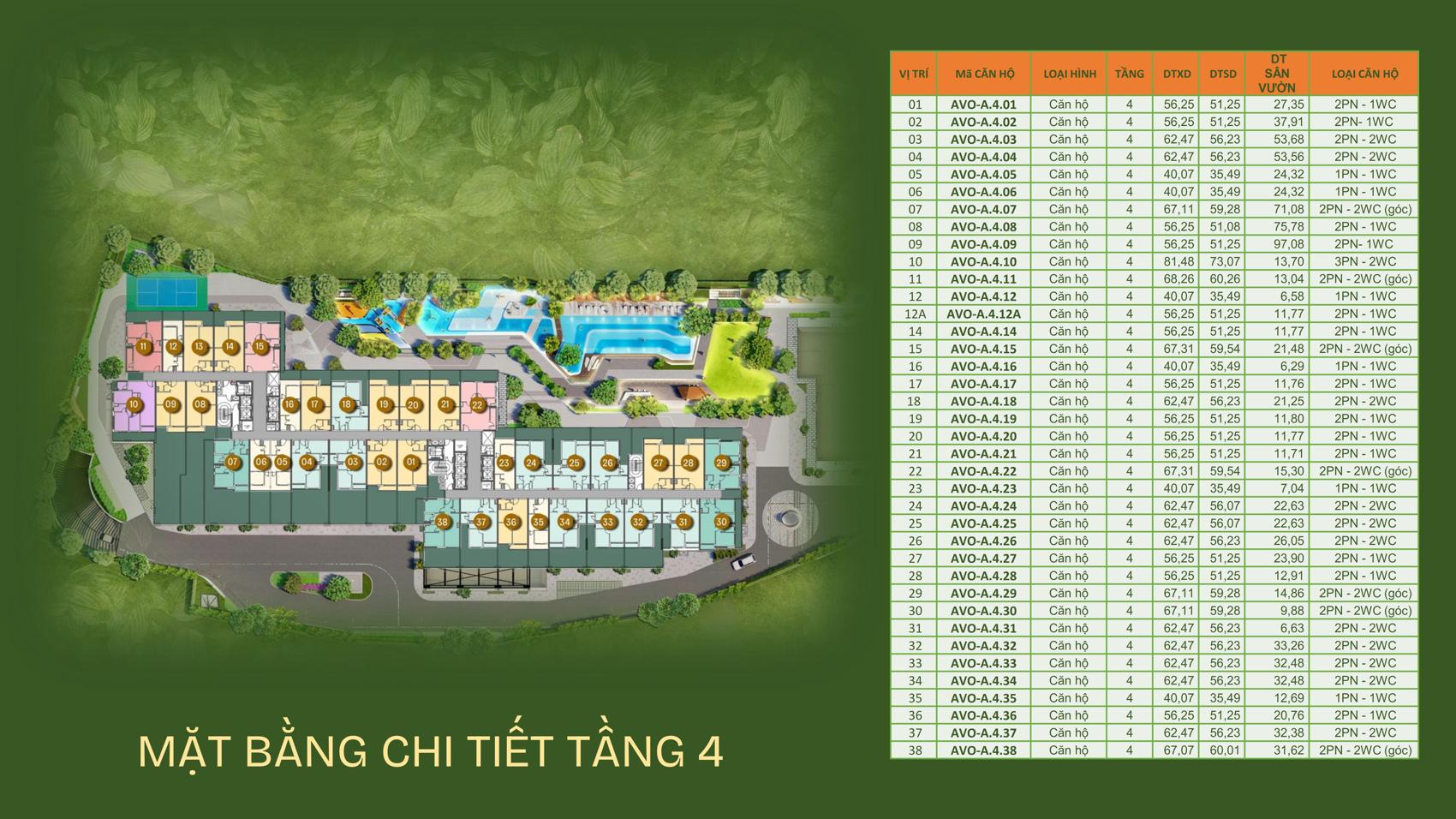 TT Avio Mặt bằng & thiết kế căn hộ sân vườn tầng 4 TT AVIO
