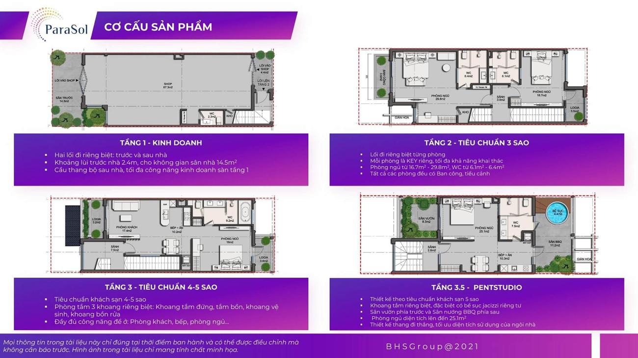 Thiết kế Caraworld Cam Ranh