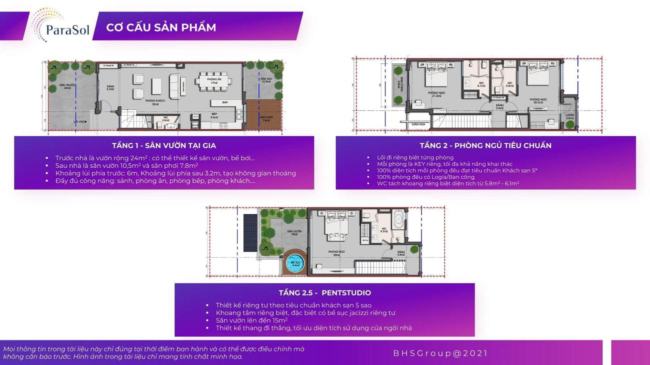 Thiết kế Caraworld Cam Ranh