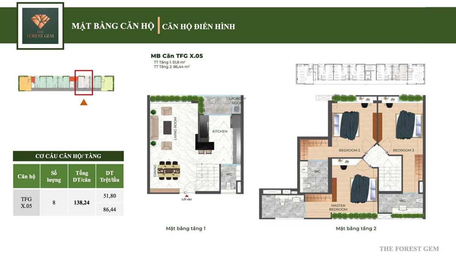 Thiết kế dự án Central Home Saigon