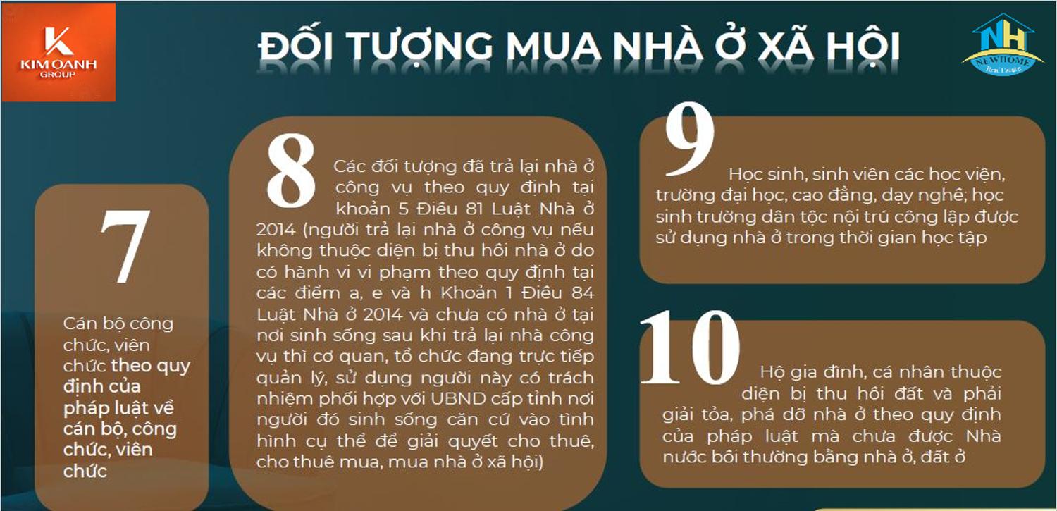 Điều kiện mua nhà ở xã hội K-Home New City