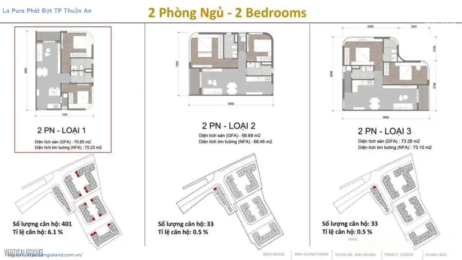 Mặt bằng & thiết kế dự án La Pura Bình Dương