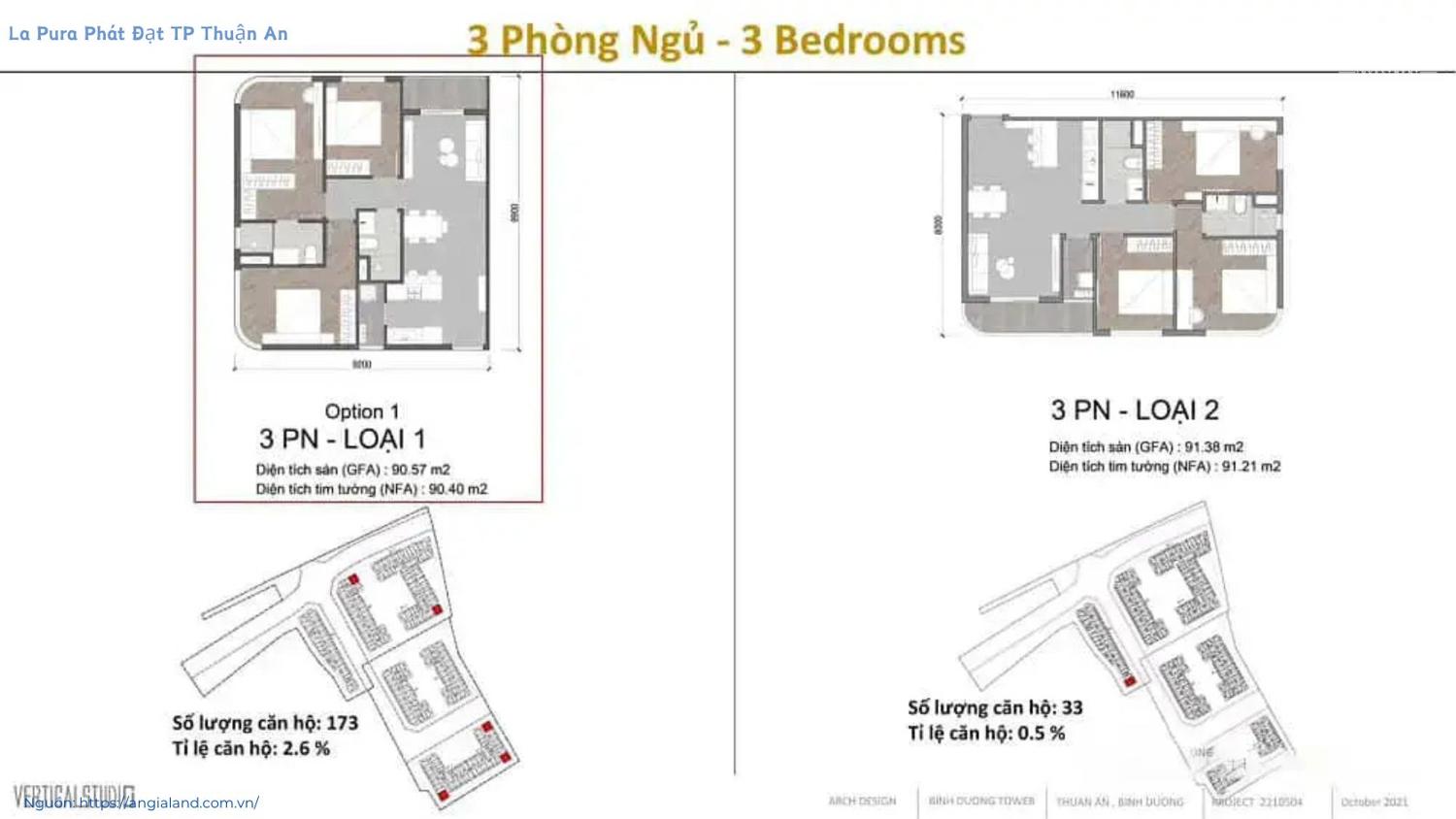 Mặt bằng & thiết kế dự án La Pura Bình Dương