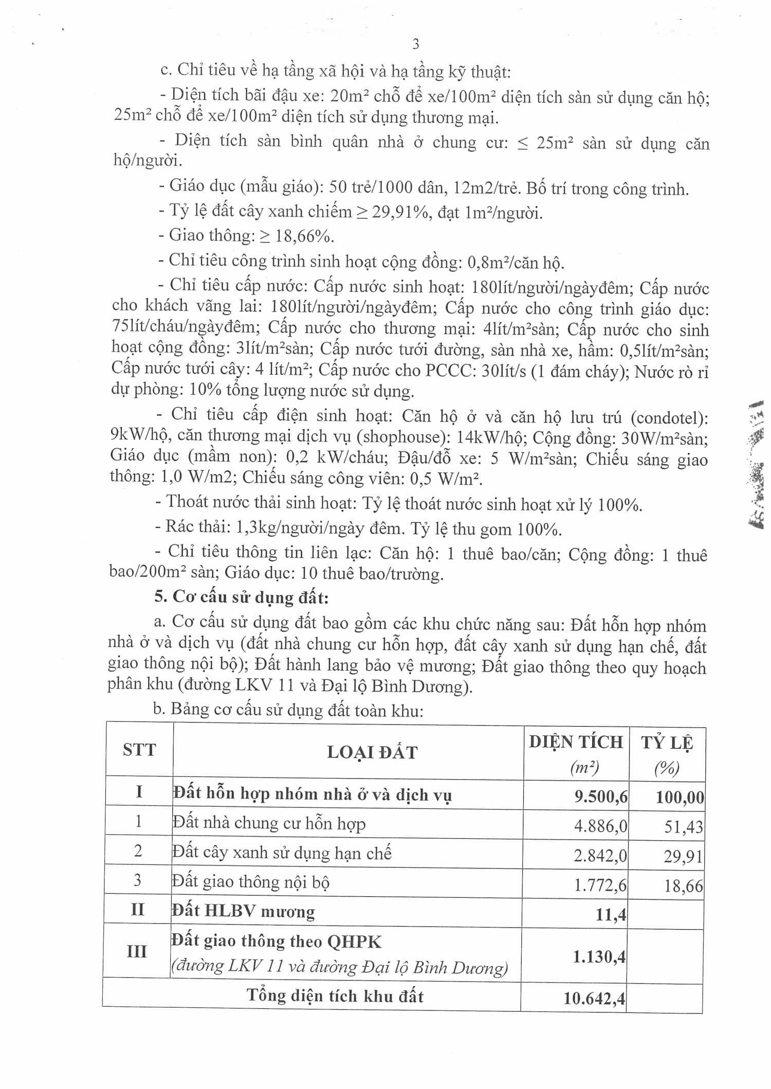 20250328 QD 1360 PHE DUYET QH 1.500 BOULEVARD 003