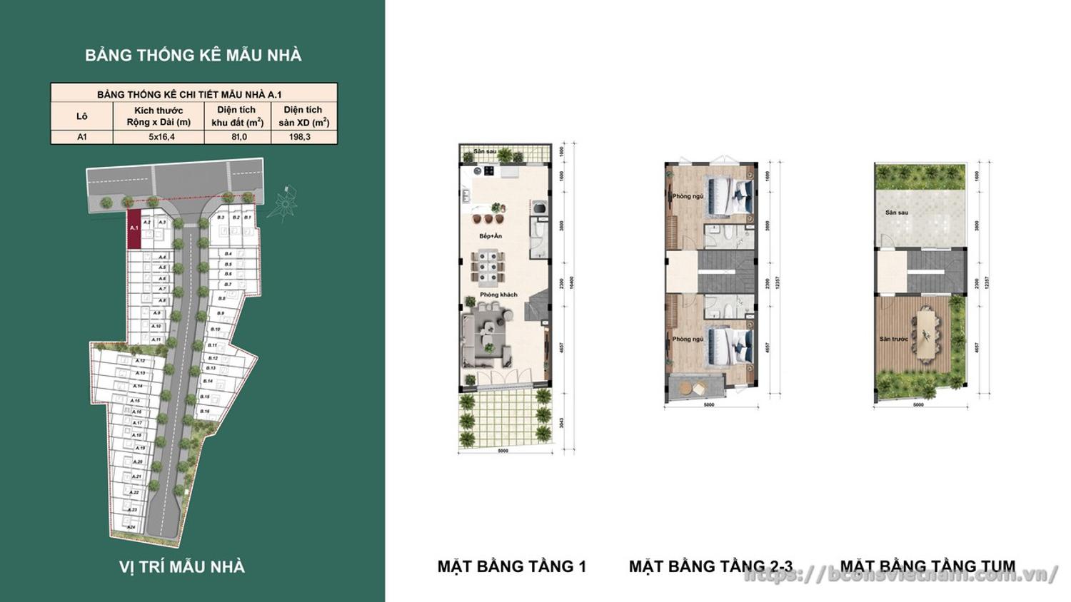 Bcons Eden Park Mặt bằng & thiết kế Bcons Eden Park