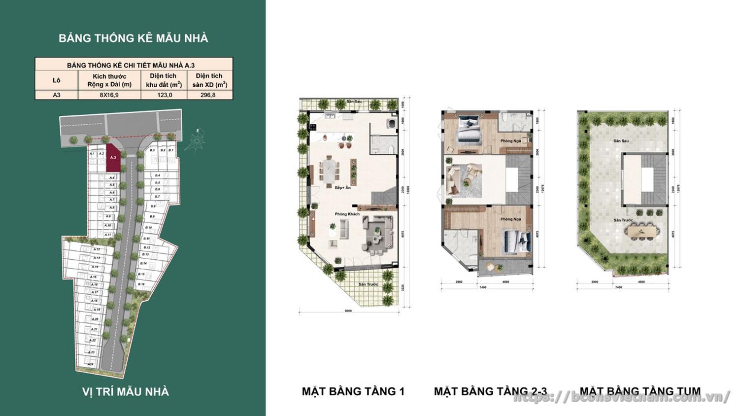 Bcons Eden Park Mặt bằng & thiết kế Bcons Eden Park