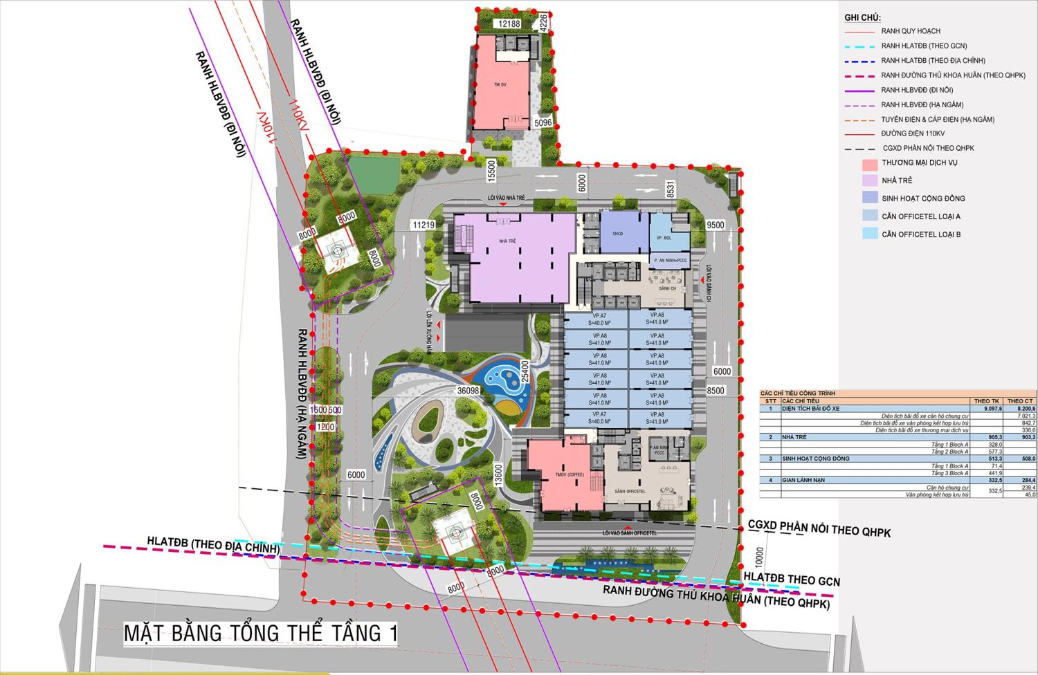 Mặt bằng & thiết kế Ava Center
