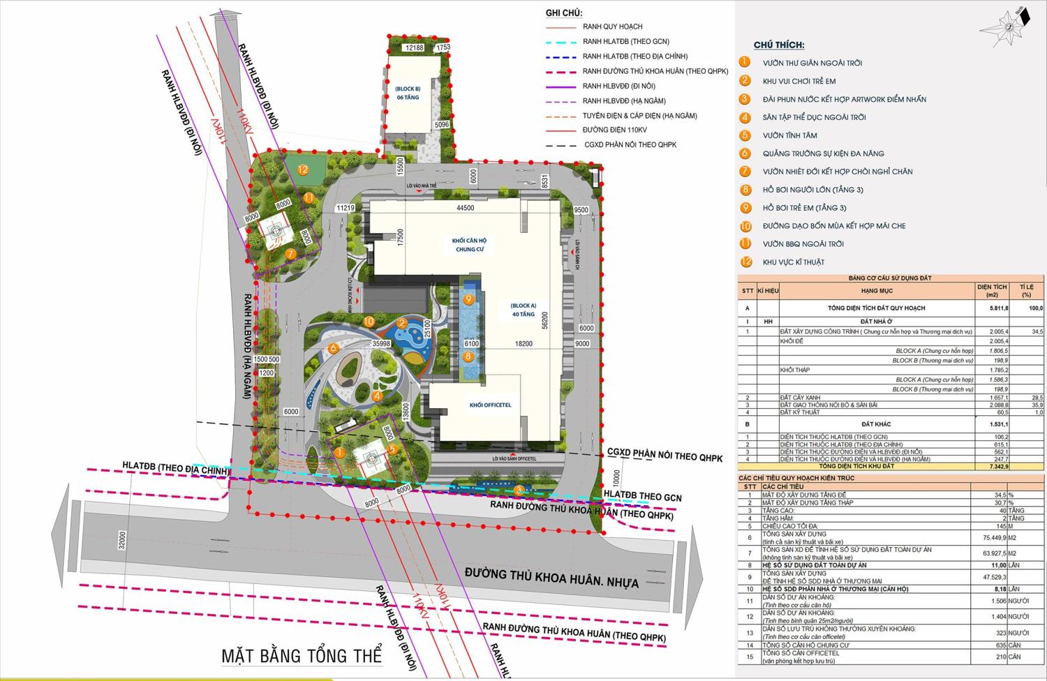 Mặt bằng & thiết kế Ava Center