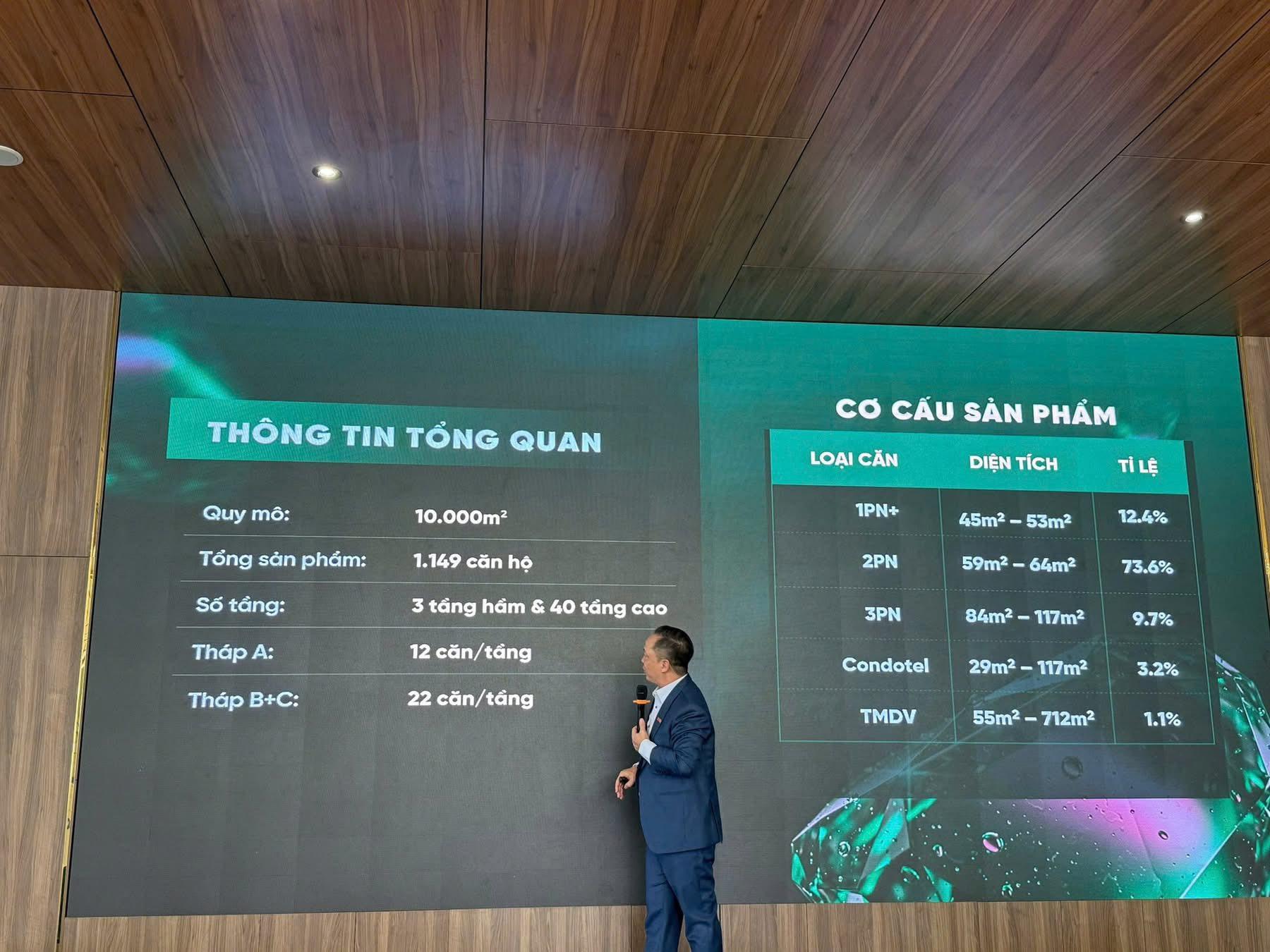 Thông tin The Emerald Boulevard