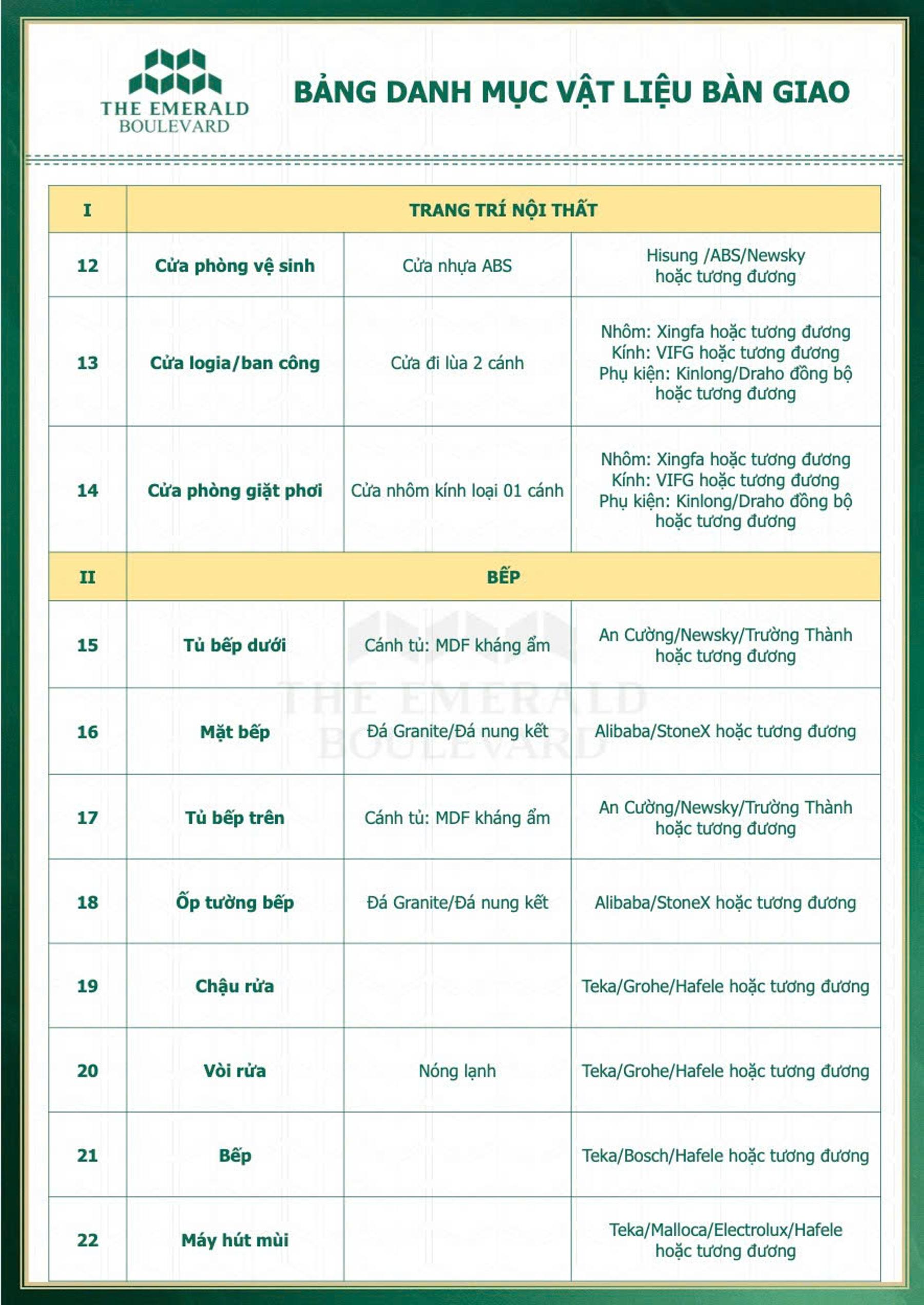 Vật liệu bàn giao cao cấp & tặng full nội thất