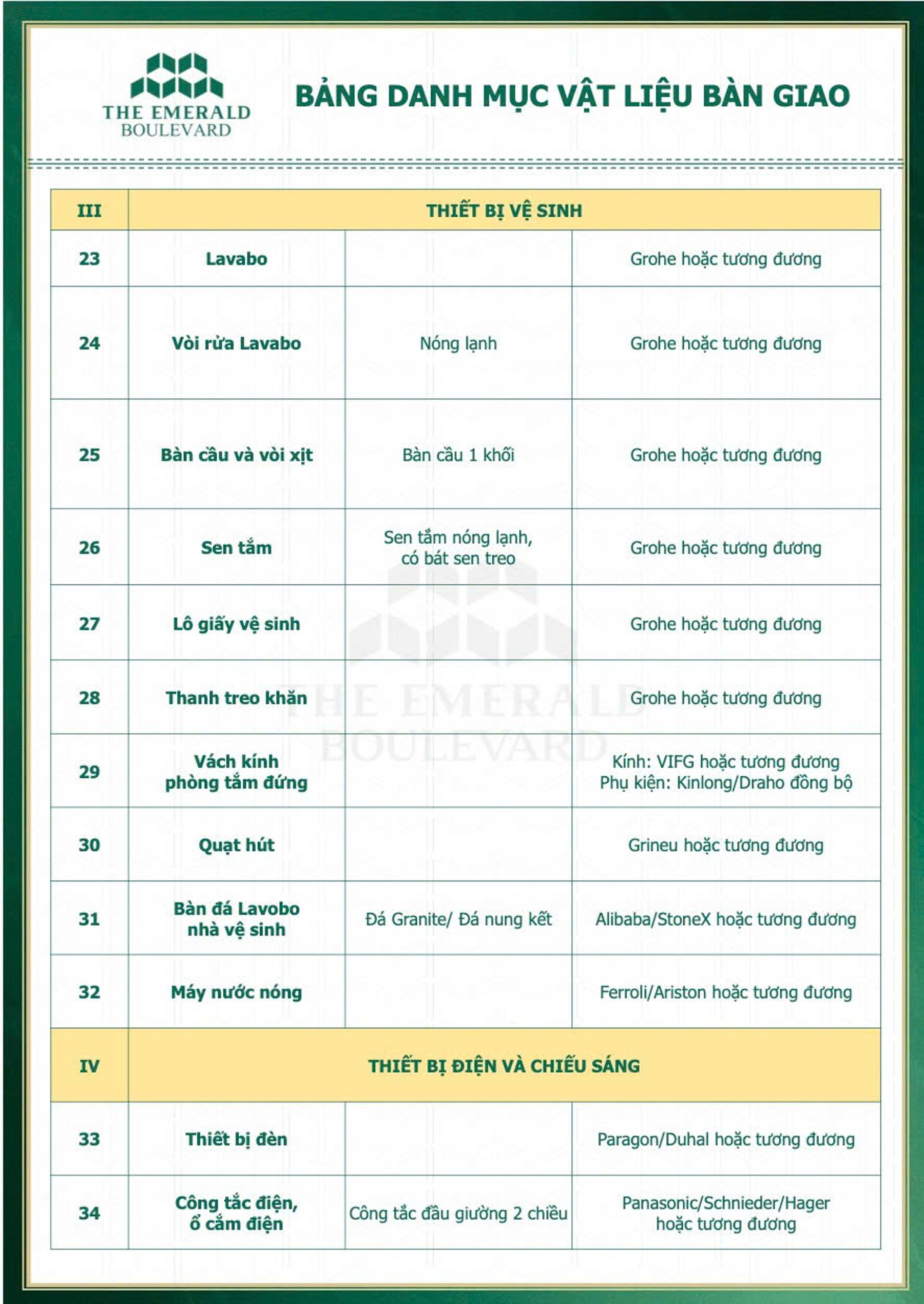 Vật liệu bàn giao cao cấp & tặng full nội thất