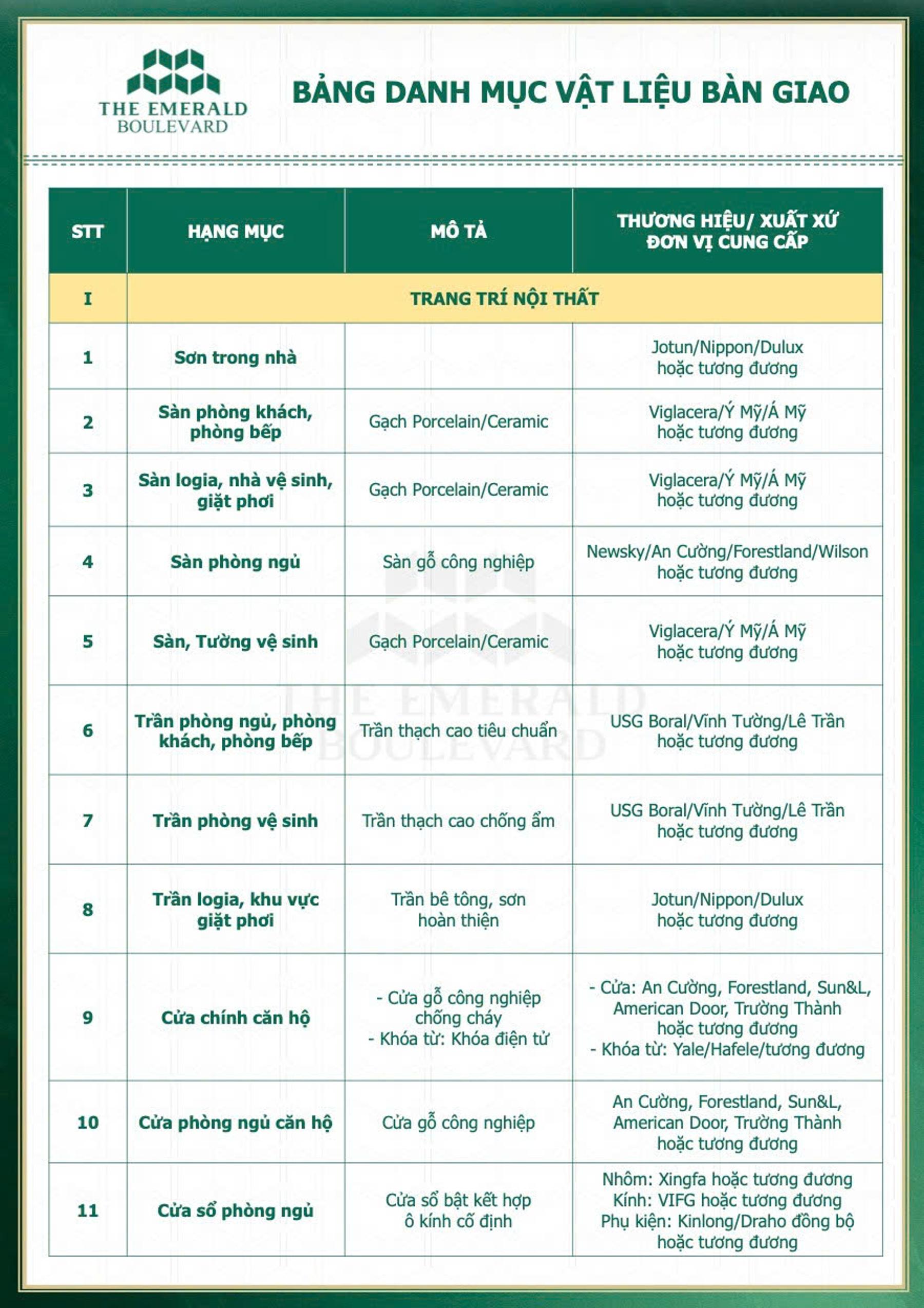 Vật liệu bàn giao cao cấp & tặng full nội thất