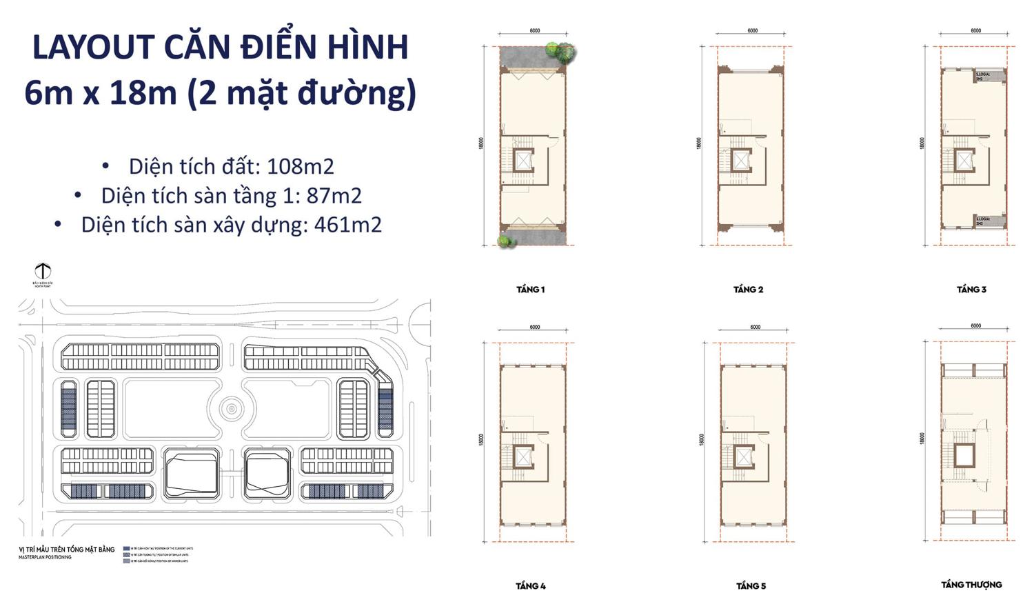 Mặt bằng & thiết kế The Centric