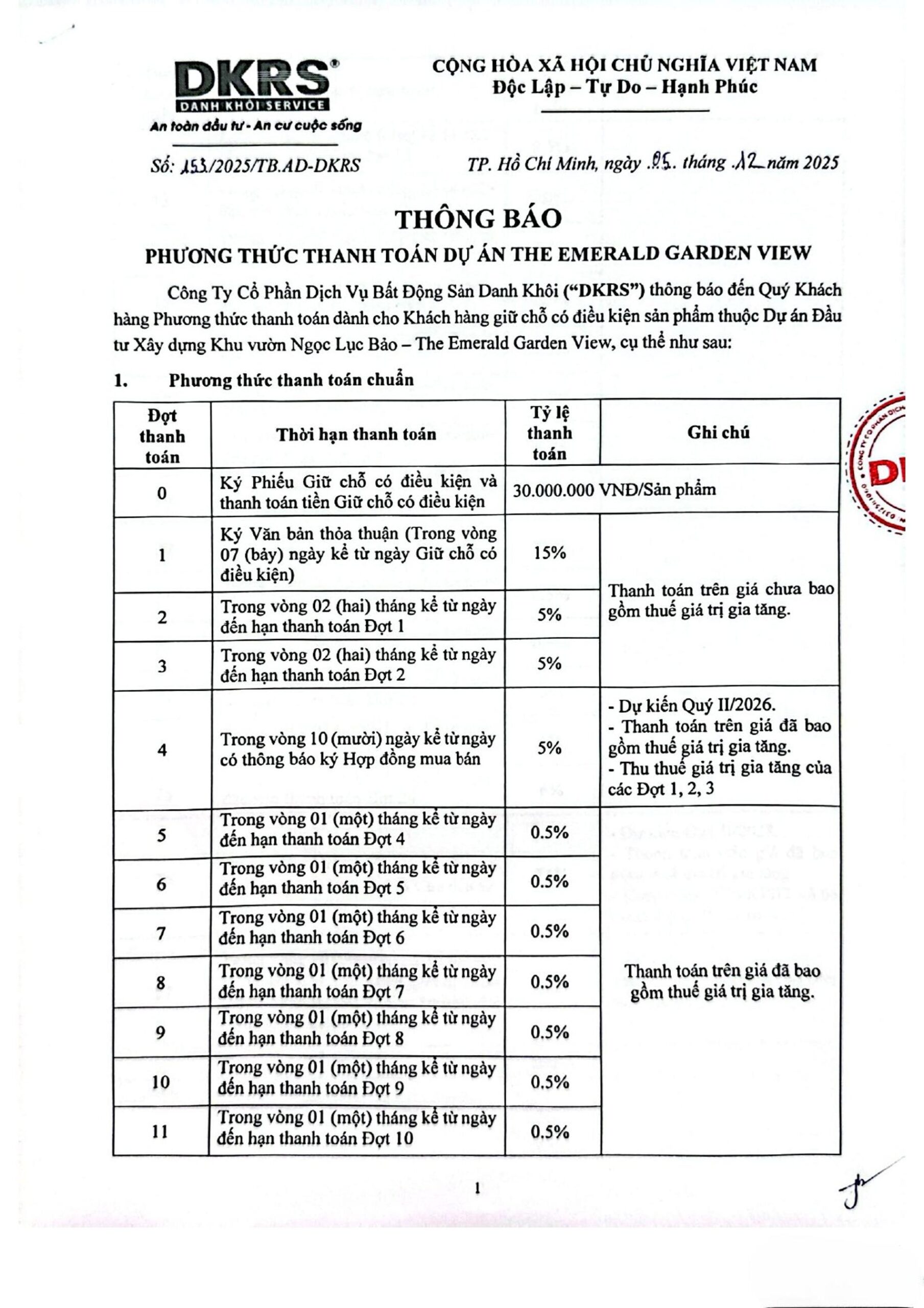 Phương thức thanh toán The Emerald Garden View