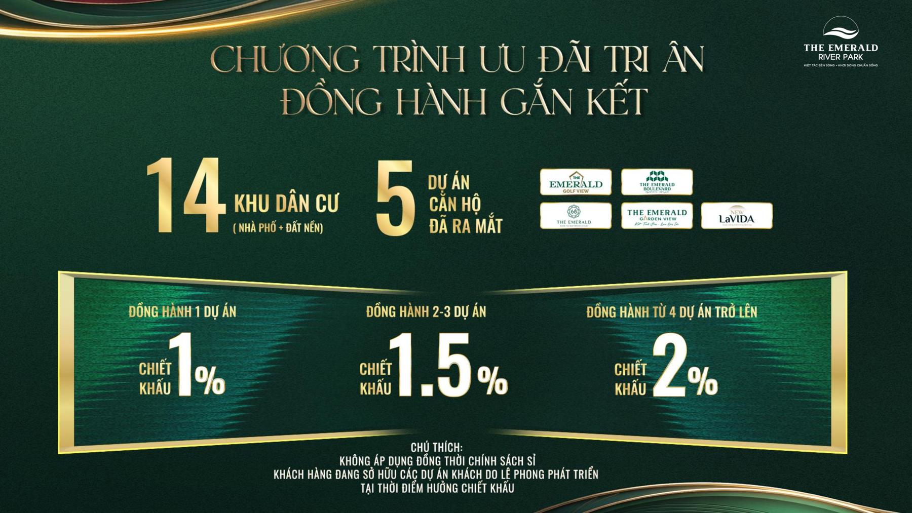 Dự án Chính sách & thanh toán The Emerald River Park