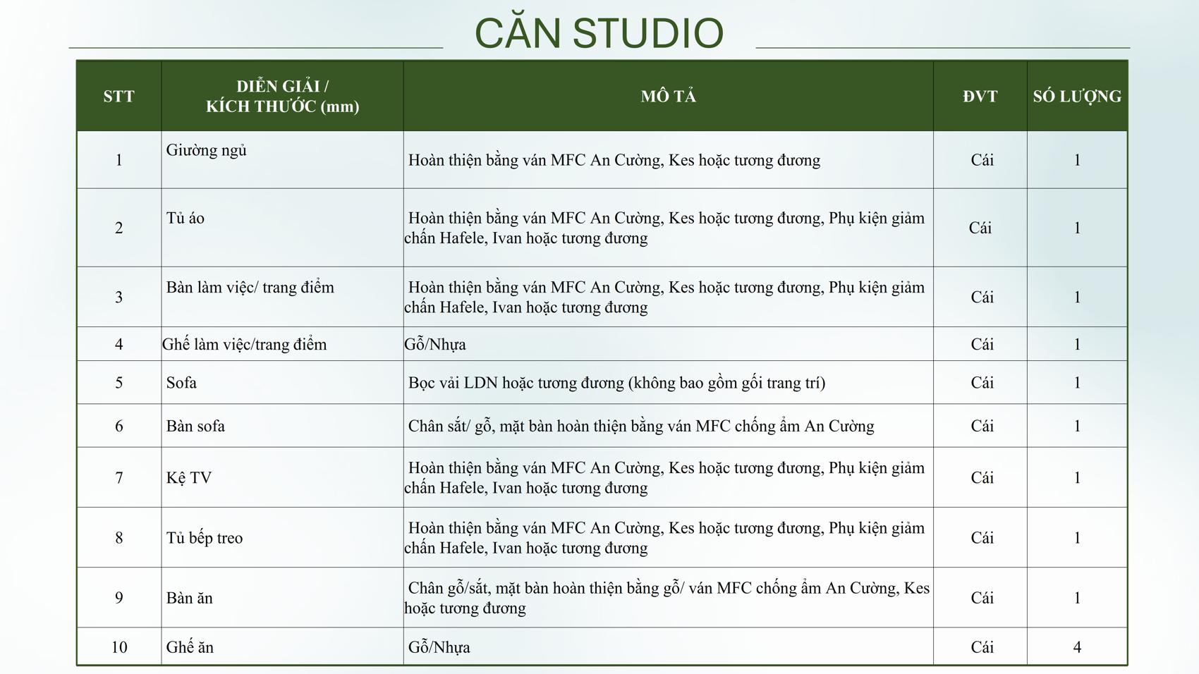 Dự án Chương trình tặng nội thất Emerald Garden View chi tiết