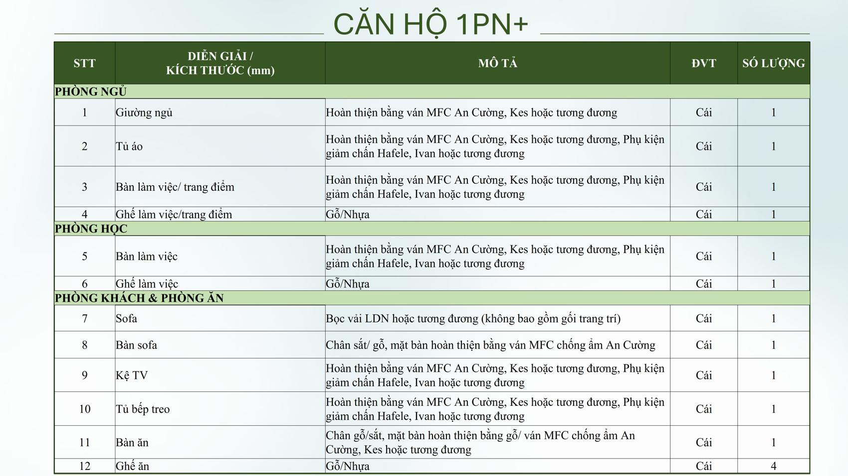 Dự án Chương trình tặng nội thất Emerald Garden View chi tiết