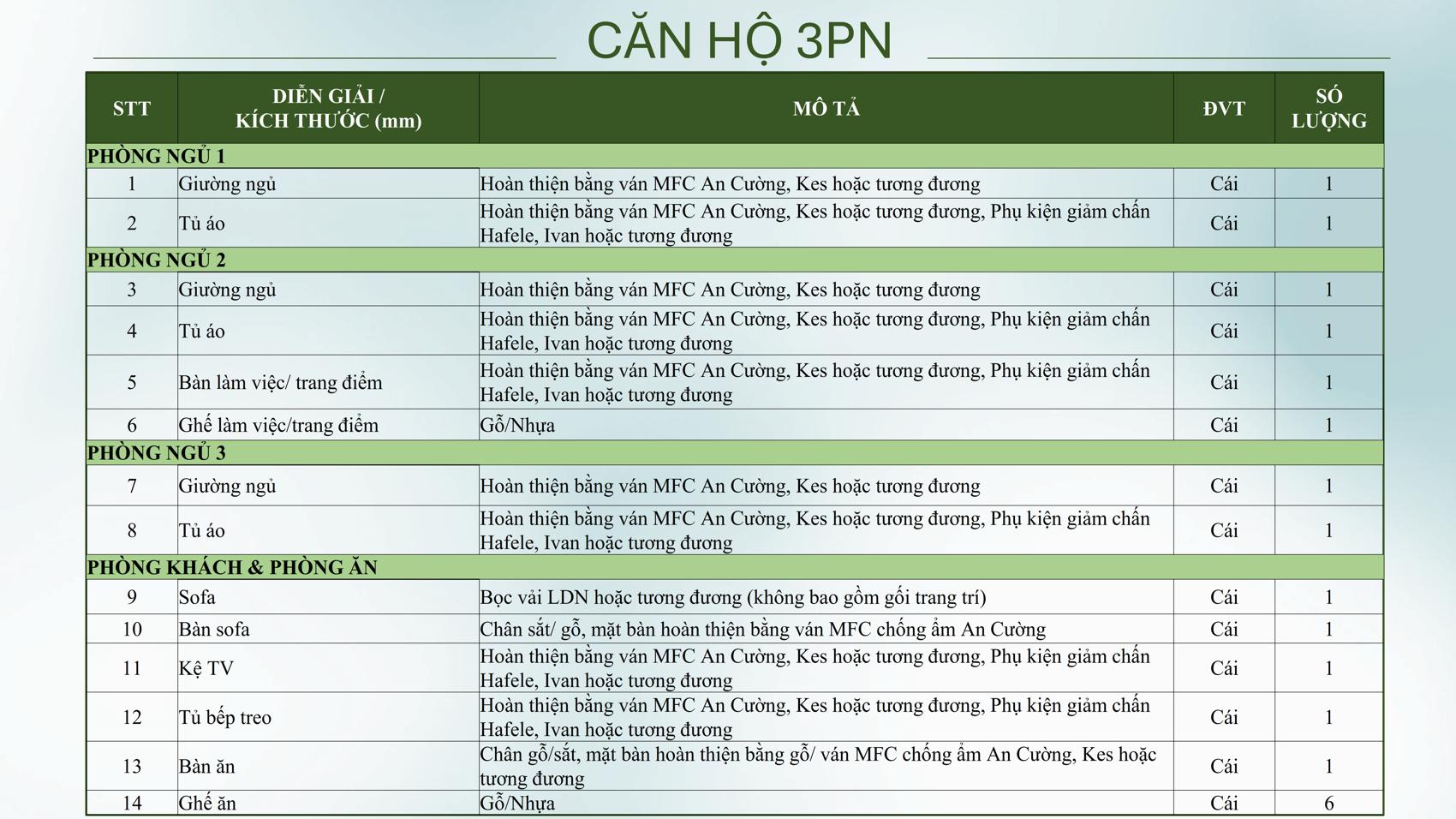 Dự án Chương trình tặng nội thất Emerald Garden View chi tiết