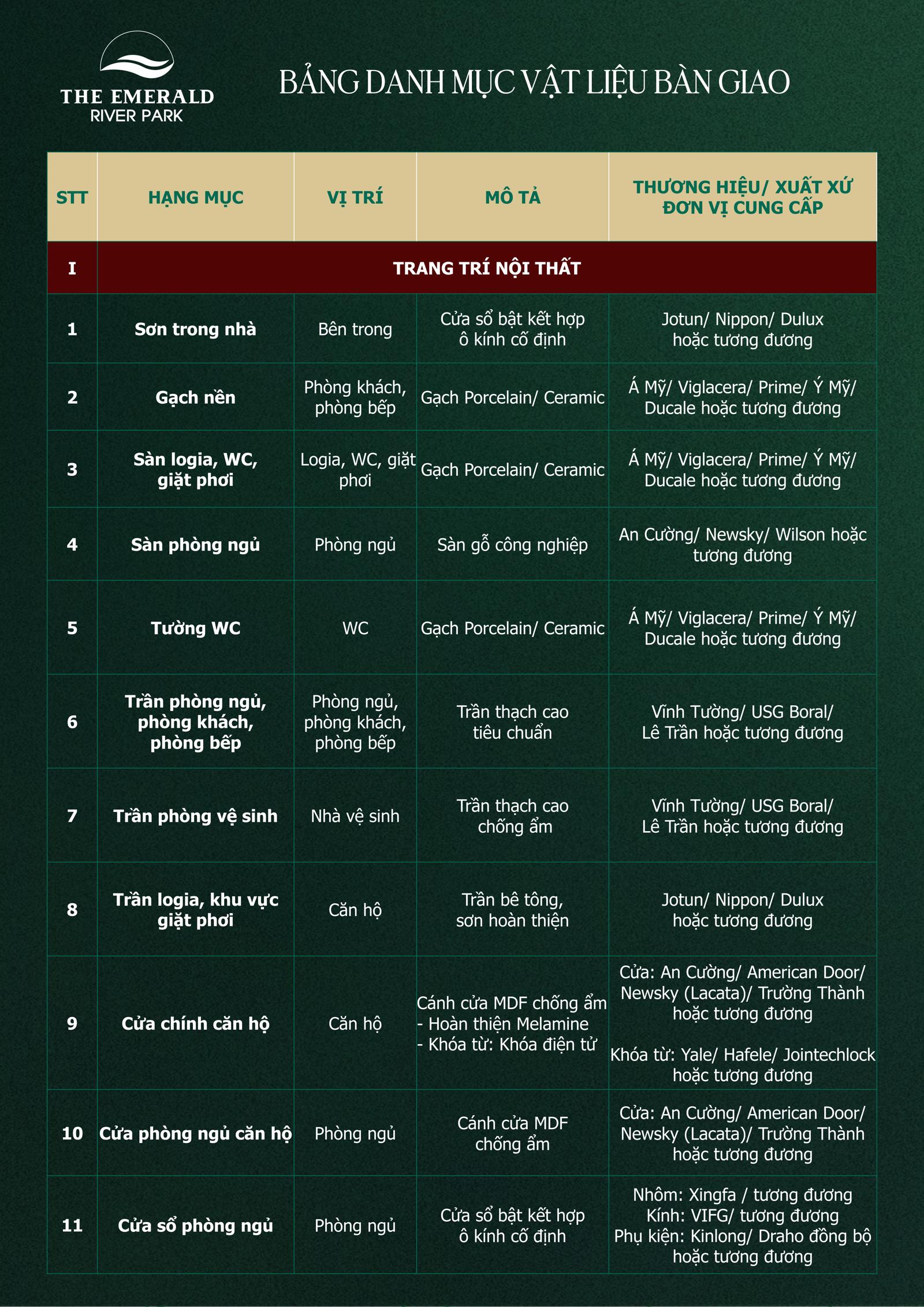 Dự án Vật liệu bàn giao The Emerald River Park