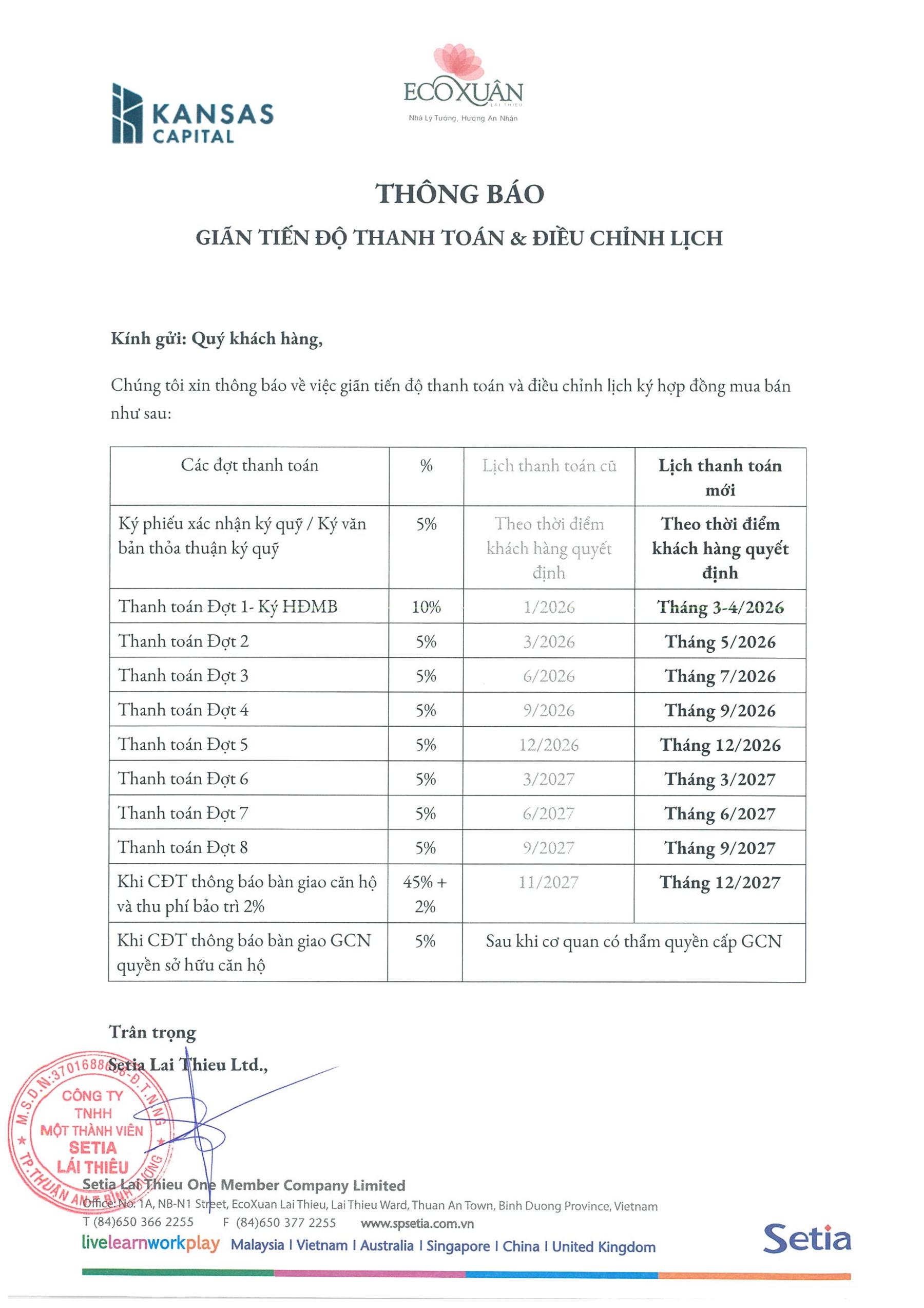 Thời gian thanh toán chuẩn & ký HDMB