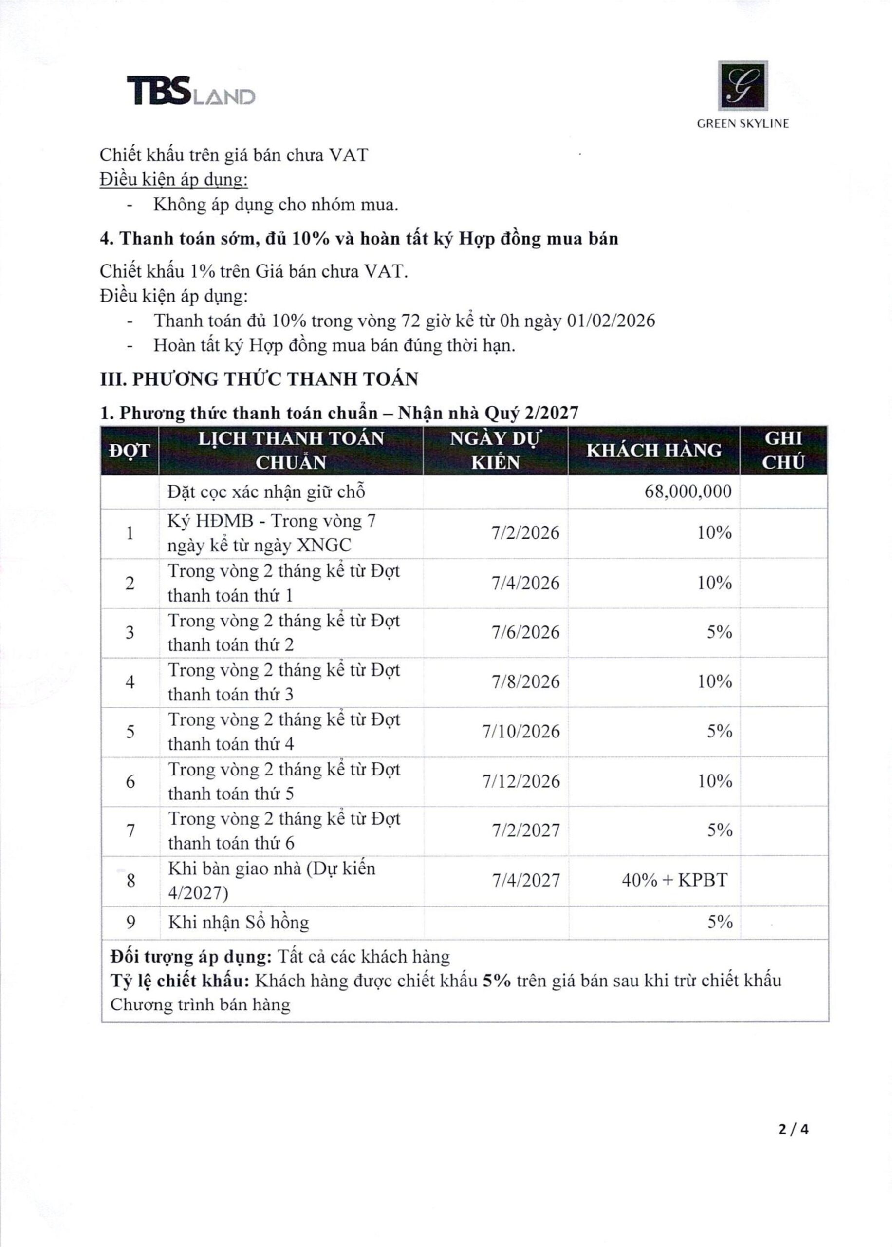 Chính sách & PTTT Greeb Skyline