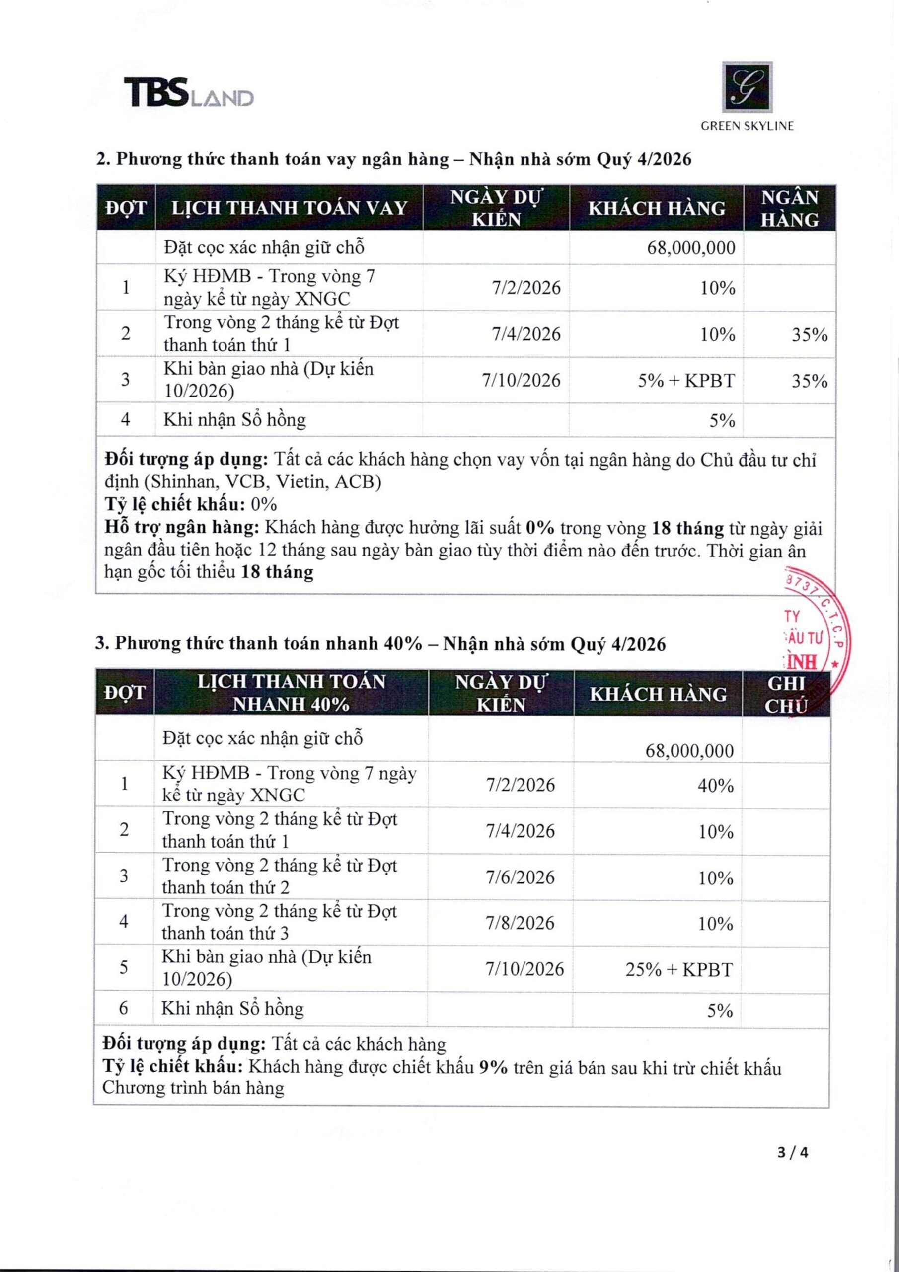 Chính sách & PTTT Greeb Skyline