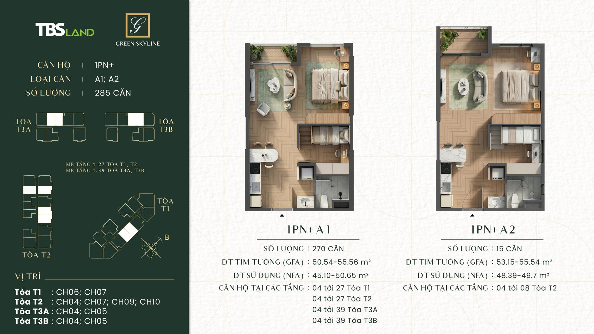 Thiết kế căn hộ Green Skyline