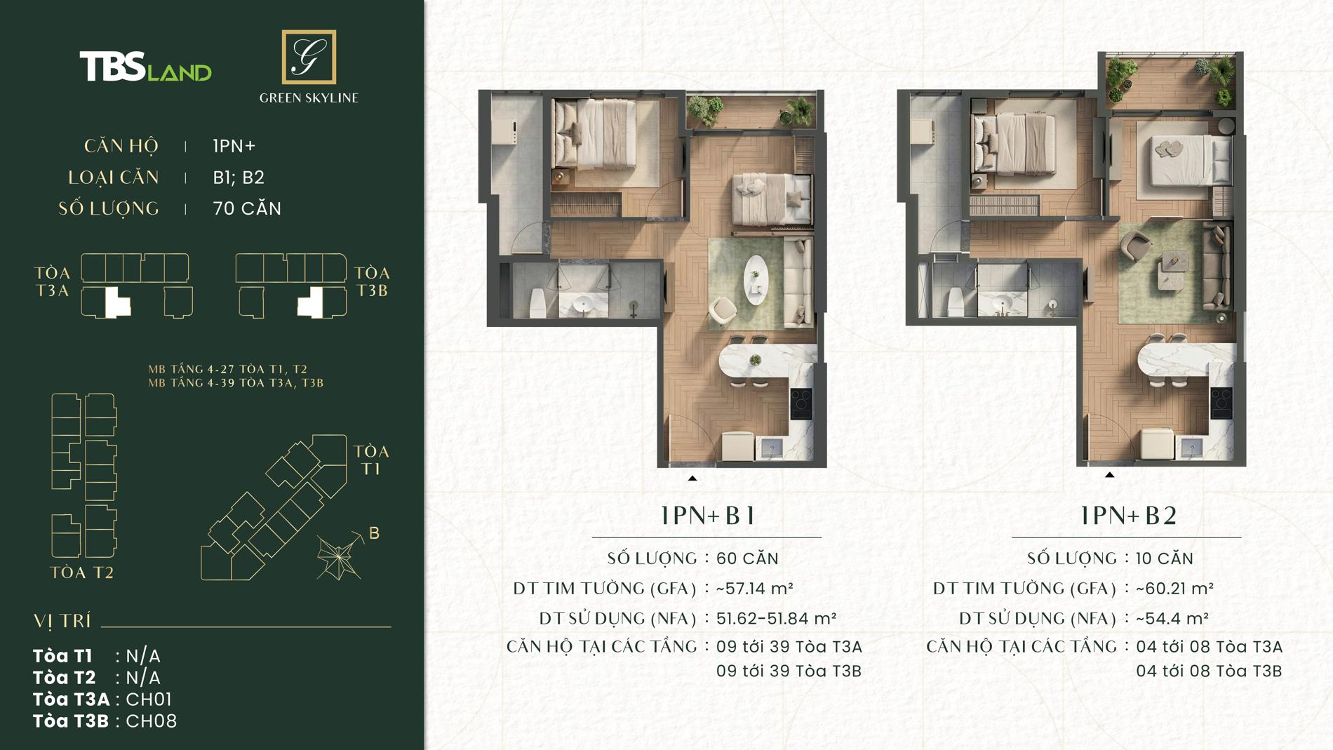 Thiết kế căn hộ Green Skyline