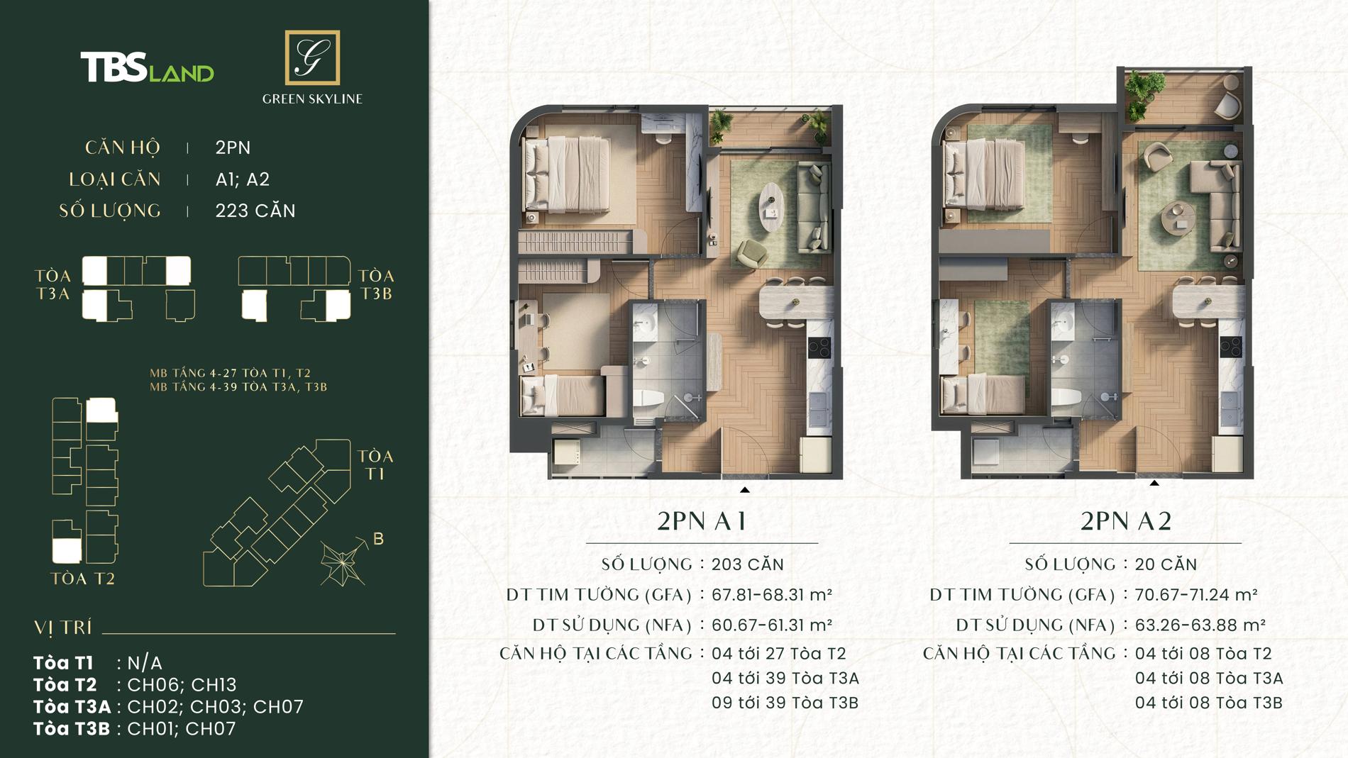 Thiết kế căn hộ Green Skyline