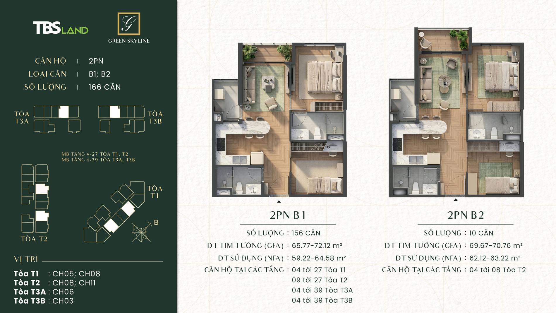 Thiết kế căn hộ Green Skyline